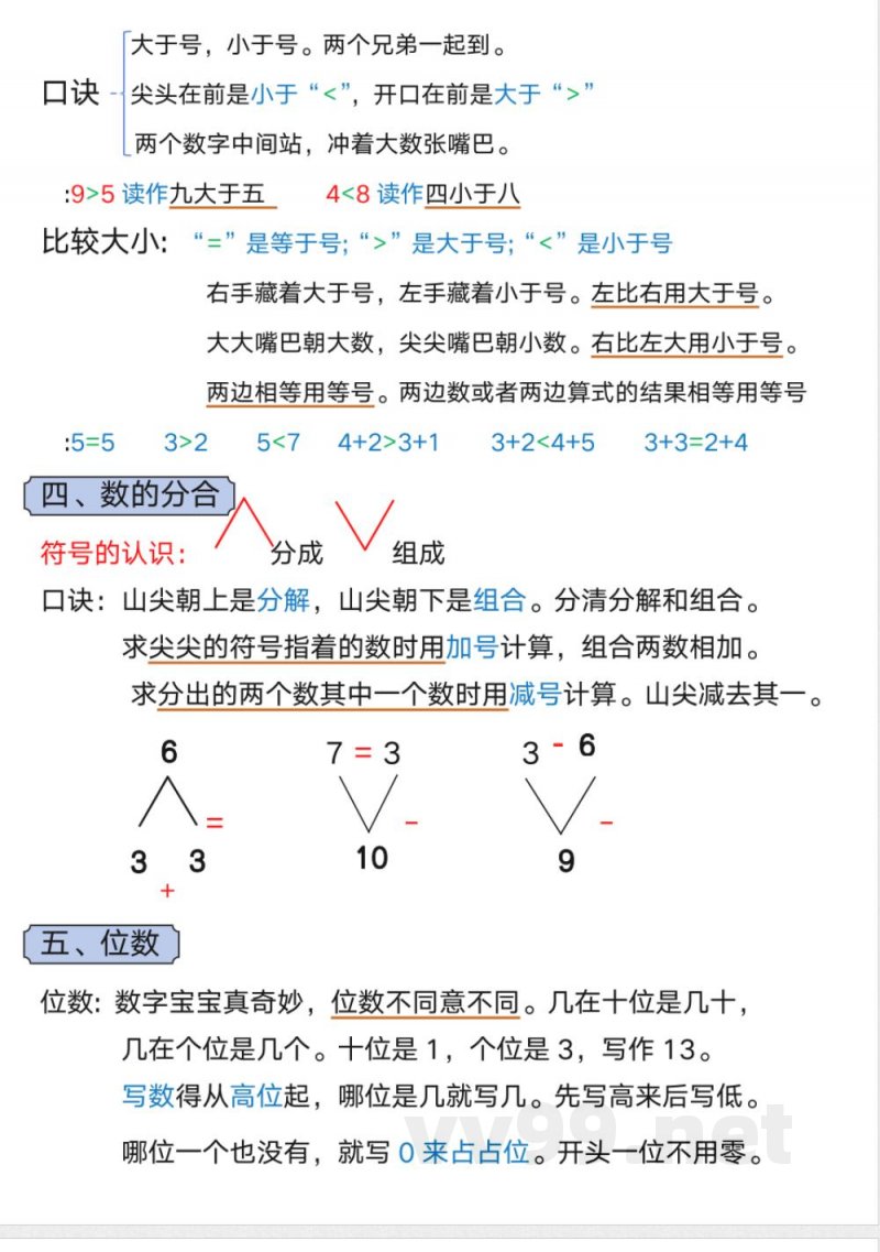 一年级上册数学必备知识点口诀 一年级上册数学必备知识点口诀