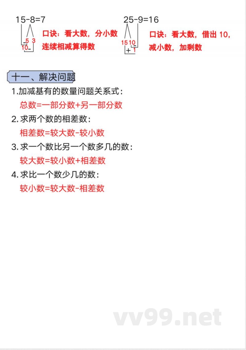 一年级上册数学必备知识点口诀 一年级上册数学必备知识点口诀