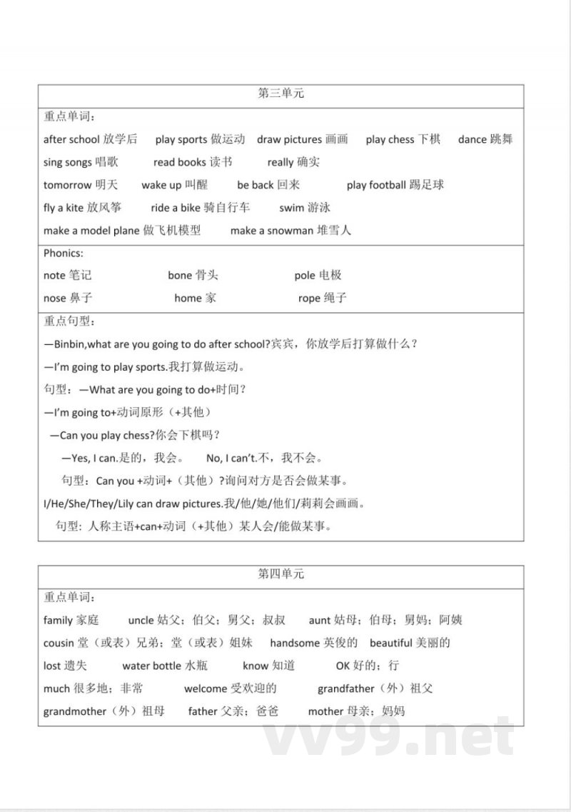 三年级下册英语(人教新起点)全册知识点总结 三年级下册英语(人教新起点)全册知识点总结