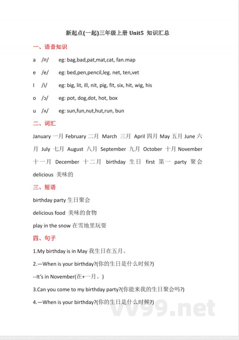 人教新起点英语三年级上册Unit5知识点汇总(1) 人教新起点英语三年级上册Unit5知识点汇总(1)