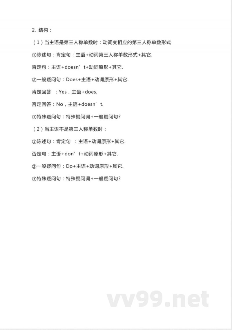 人教新起点英语六年级下册Unit4知识点汇总