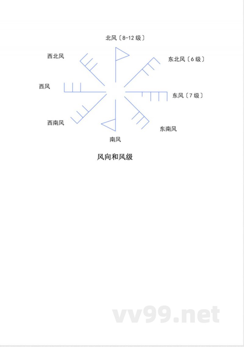 教科版四年级科学(上册)(全册)教学案