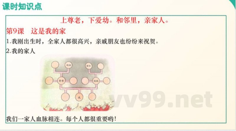 (统编2024版)道德与法治一年级下册第三单元 复习课件 (统编2024版)道德与法治一年级下册第三单元 复习课件