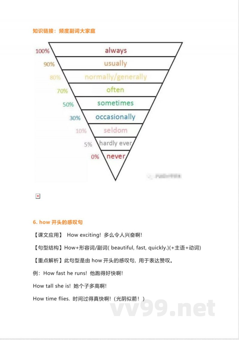 沪教牛津版六年级下册英语知识点