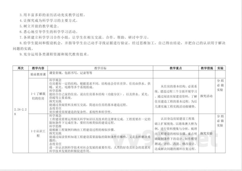 教科版六年级下册科学教学进度计划 教科版六年级下册科学教学进度计划
