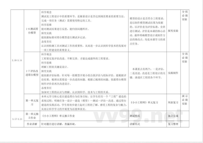 教科版六年级下册科学教学进度计划 教科版六年级下册科学教学进度计划
