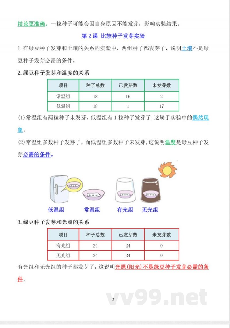 新改版教科版科学五年级下册知识点总结