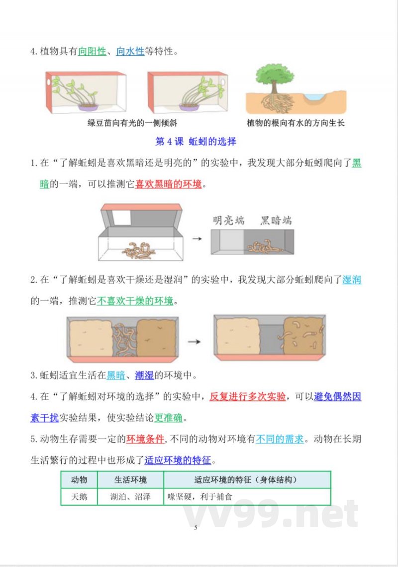 新改版教科版科学五年级下册知识点总结
