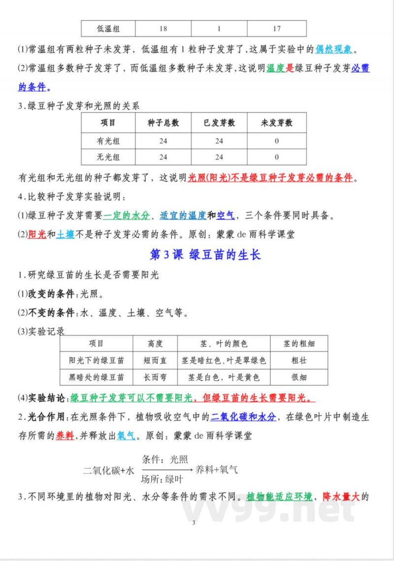 5058【科学五年级下册知识点总结】教科版 (1)