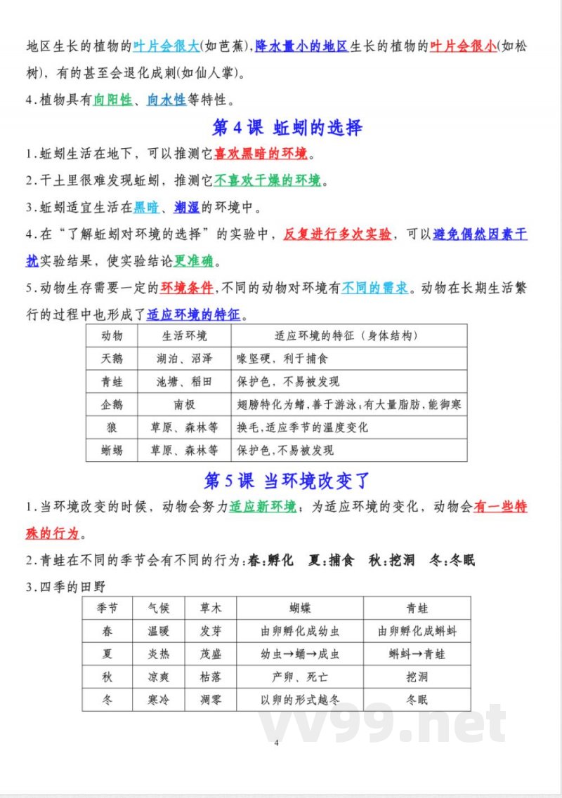 5058【科学五年级下册知识点总结】教科版 (1)