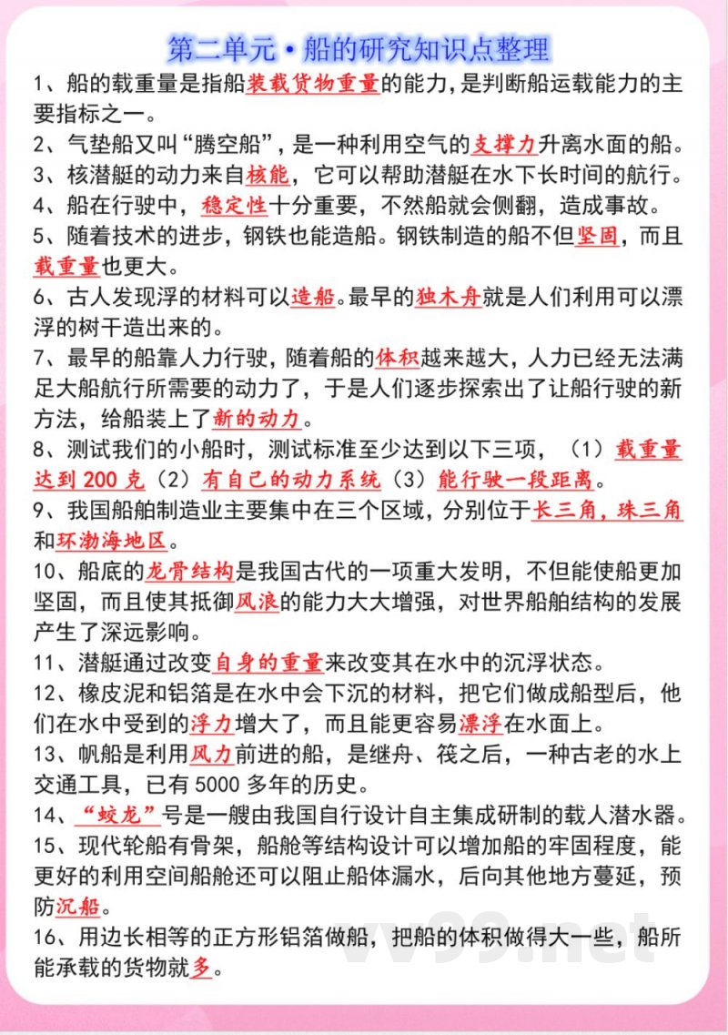 五年级科学下册教科版知识点背诵版8页 五年级科学下册教科版知识点背诵版8页