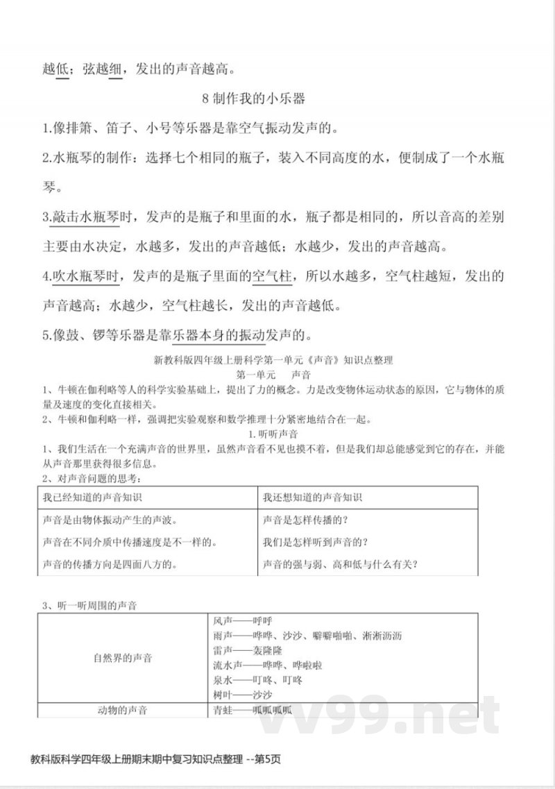 教科版科学四年级上册期末期中复习知识点整理