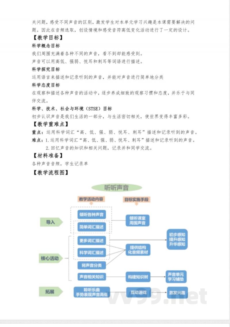 教科版科学四年级上册全册教学设计教案