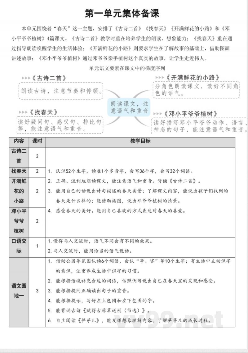 统编版二年级语文下册第一单元大单元集体备课教案 统编版二年级语文下册第一单元大单元集体备课教案