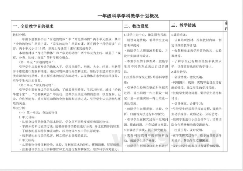 2025教科版科学一年级下册教学计划