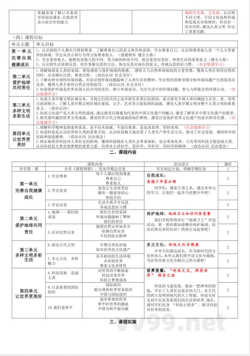 统编版道德与法治六年级下册课程纲要教材解析 统编版道德与法治六年级下册课程纲要教材解析