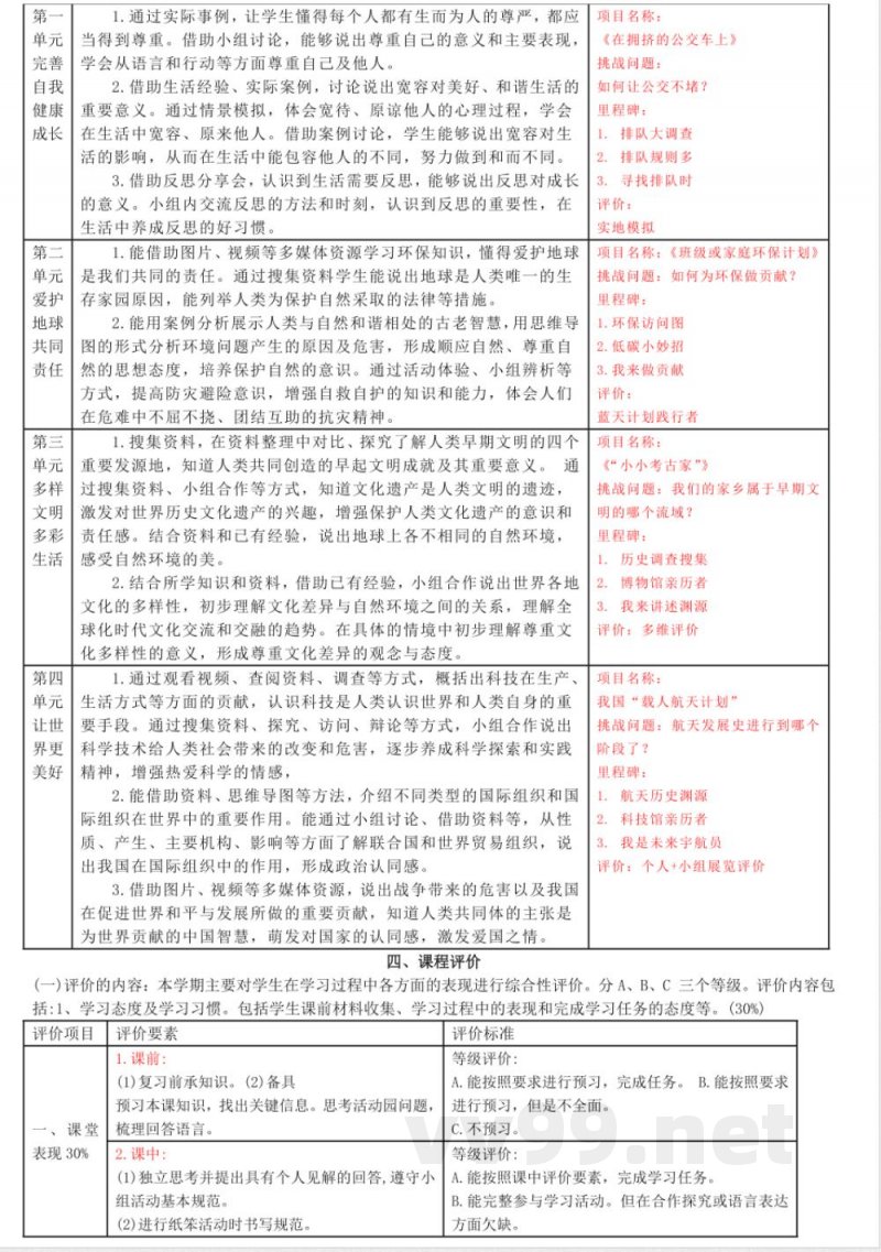 统编版道德与法治六年级下册课程纲要教材解析2 统编版道德与法治六年级下册课程纲要教材解析2