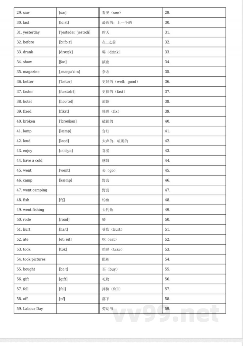 六年级英语下册人教PEP版单词默背卡