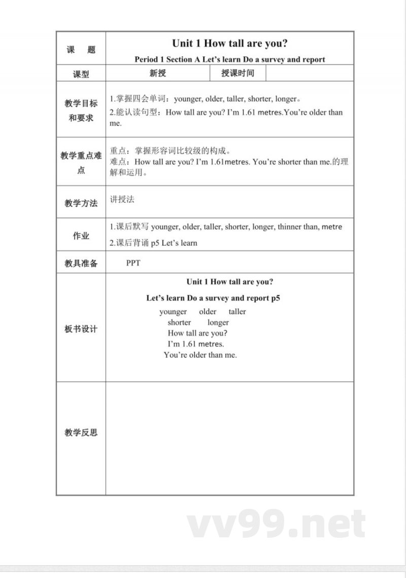 人教PEP版英语六年级下册全册教案