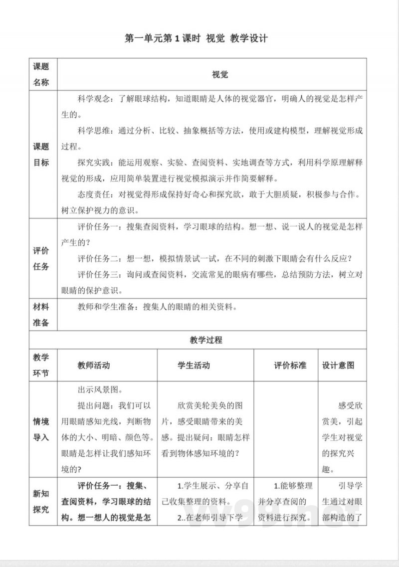 1 视觉 教学设计 科学六年级下册青岛版 1 视觉 教学设计 科学六年级下册青岛版