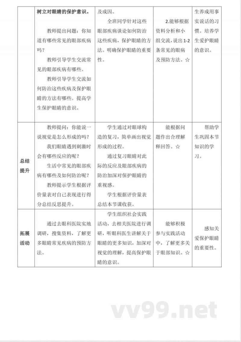 1 视觉 教学设计 科学六年级下册青岛版 1 视觉 教学设计 科学六年级下册青岛版
