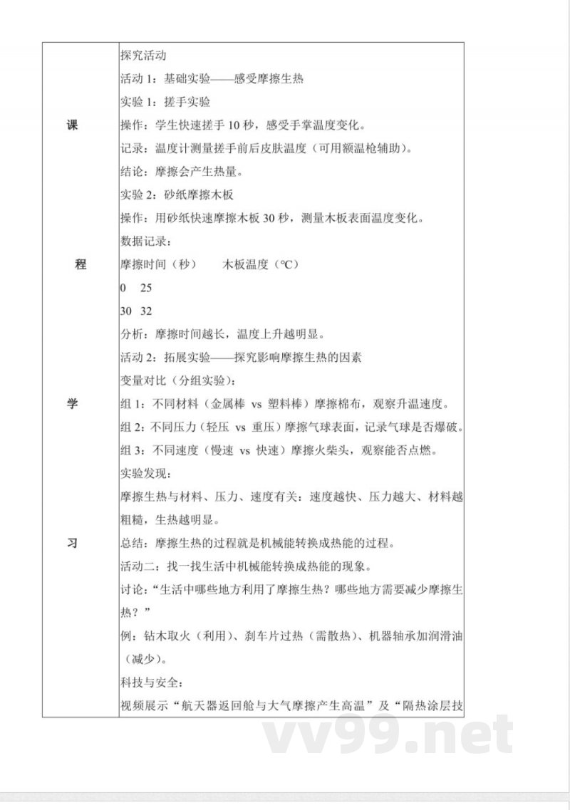 4.15 摩擦生热(教学设计)六年级科学下册(青岛版) 4.15 摩擦生热(教学设计)六年级科学下册(青岛版)