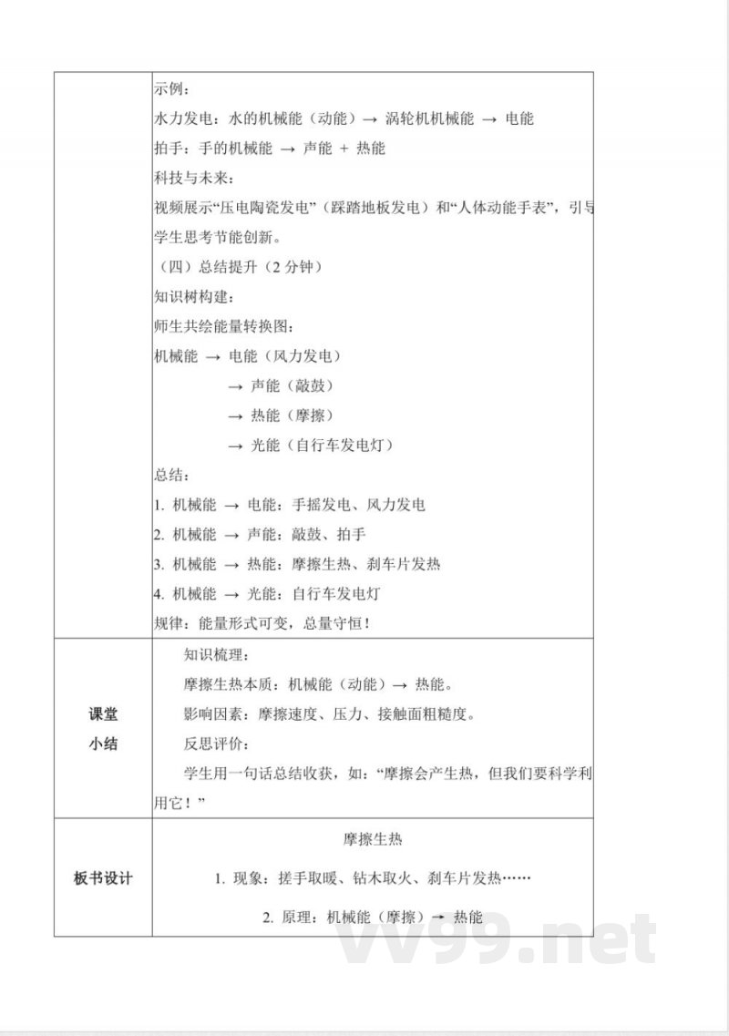 4.15 摩擦生热(教学设计)六年级科学下册(青岛版) 4.15 摩擦生热(教学设计)六年级科学下册(青岛版)