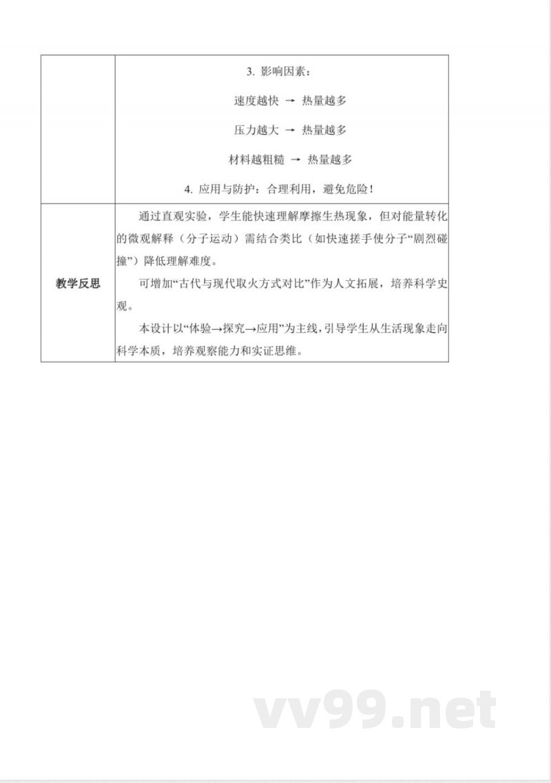 4.15 摩擦生热(教学设计)六年级科学下册(青岛版) 4.15 摩擦生热(教学设计)六年级科学下册(青岛版)