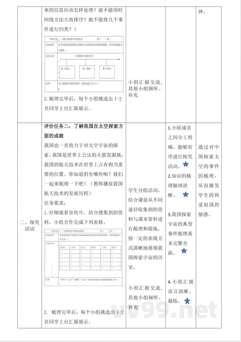 19 探索宇宙 教学设计 科学六年级下册青岛版 19 探索宇宙 教学设计 科学六年级下册青岛版