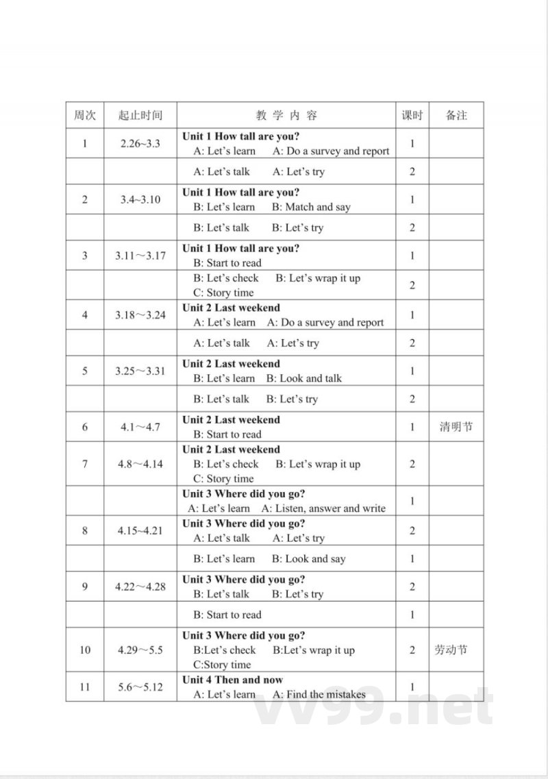 学科计划（知识清单）人教PEP版英语六年级下册