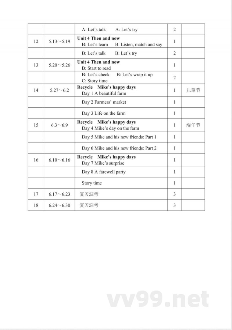 学科计划（知识清单）人教PEP版英语六年级下册