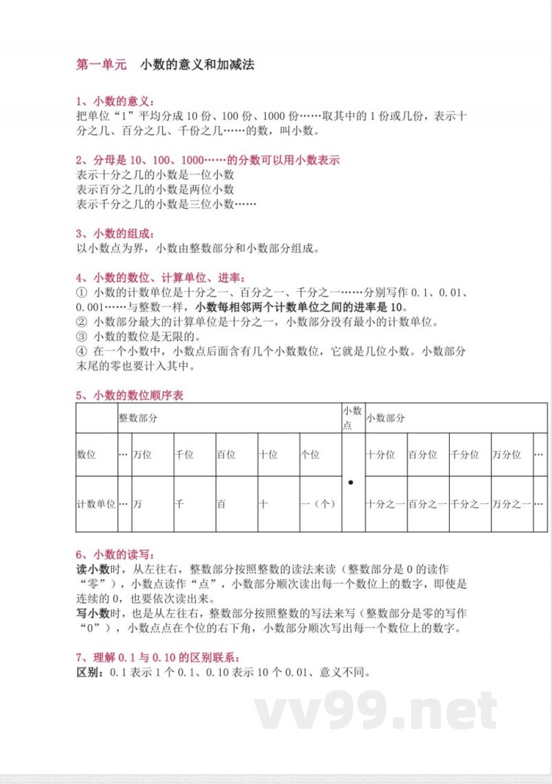 北师大版四年级（下册）数学知识要点归纳