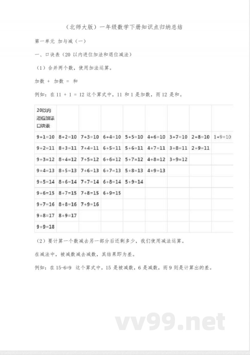 北师大版一年级数学下册知识点归纳
