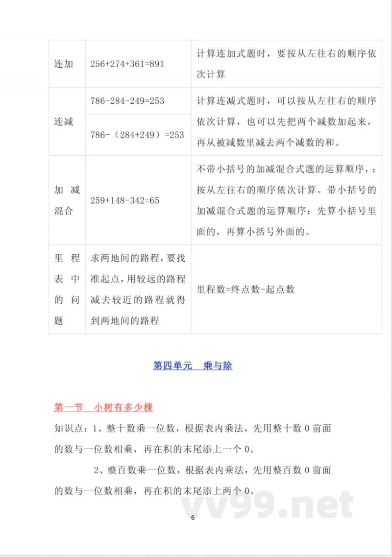 北师大版数学三年级上册知识点汇总 北师大版数学三年级上册知识点汇总