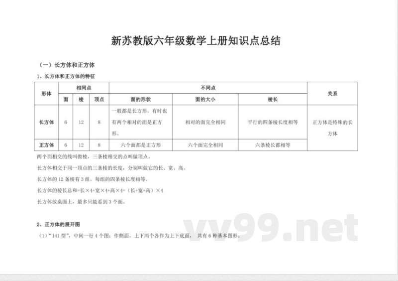 最新苏教版数学六年级上册知识点小结