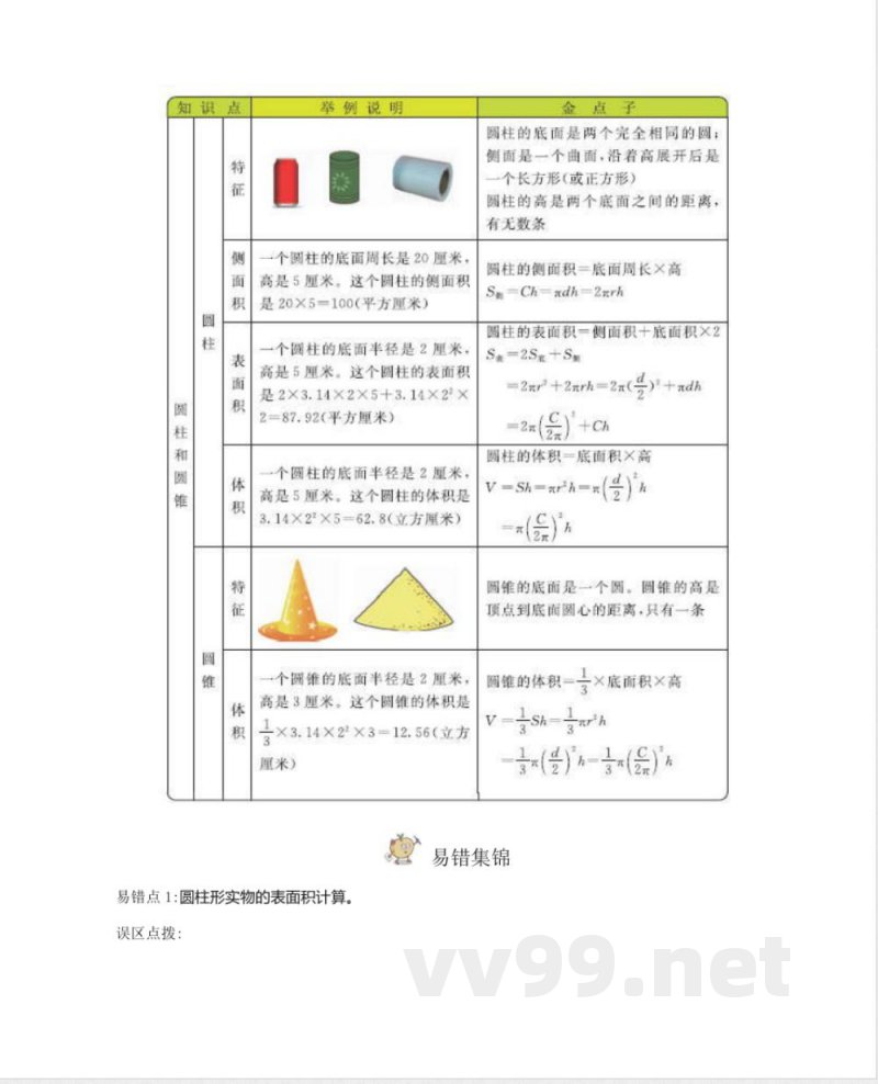 西师大版小学数学六年级下册知识复习