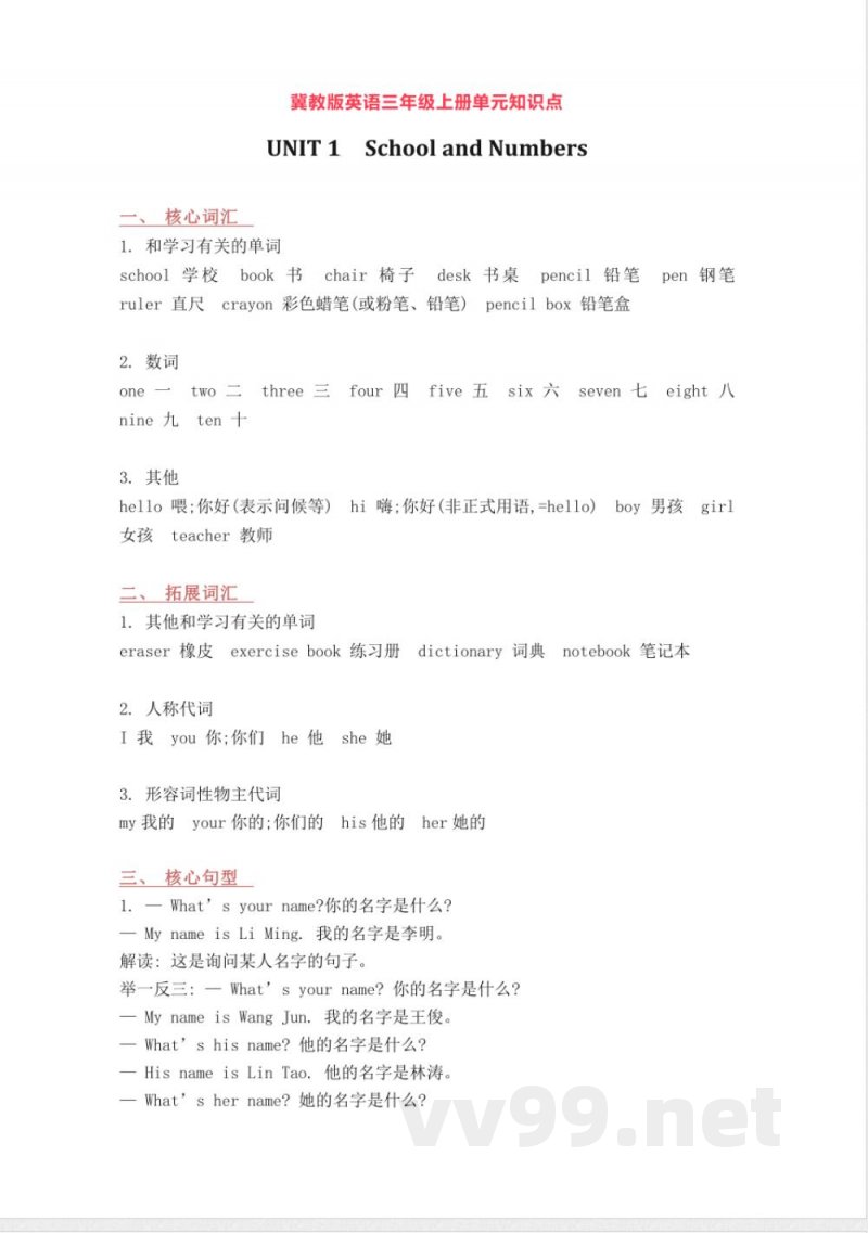 冀教版英语三年级上册Unit1单元知识点