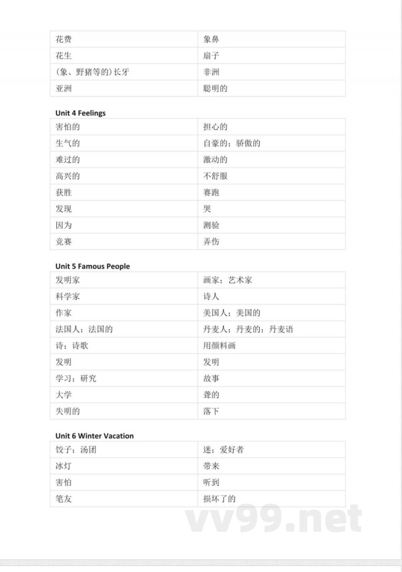 人教新起点版小学英语六年级上册单词默写