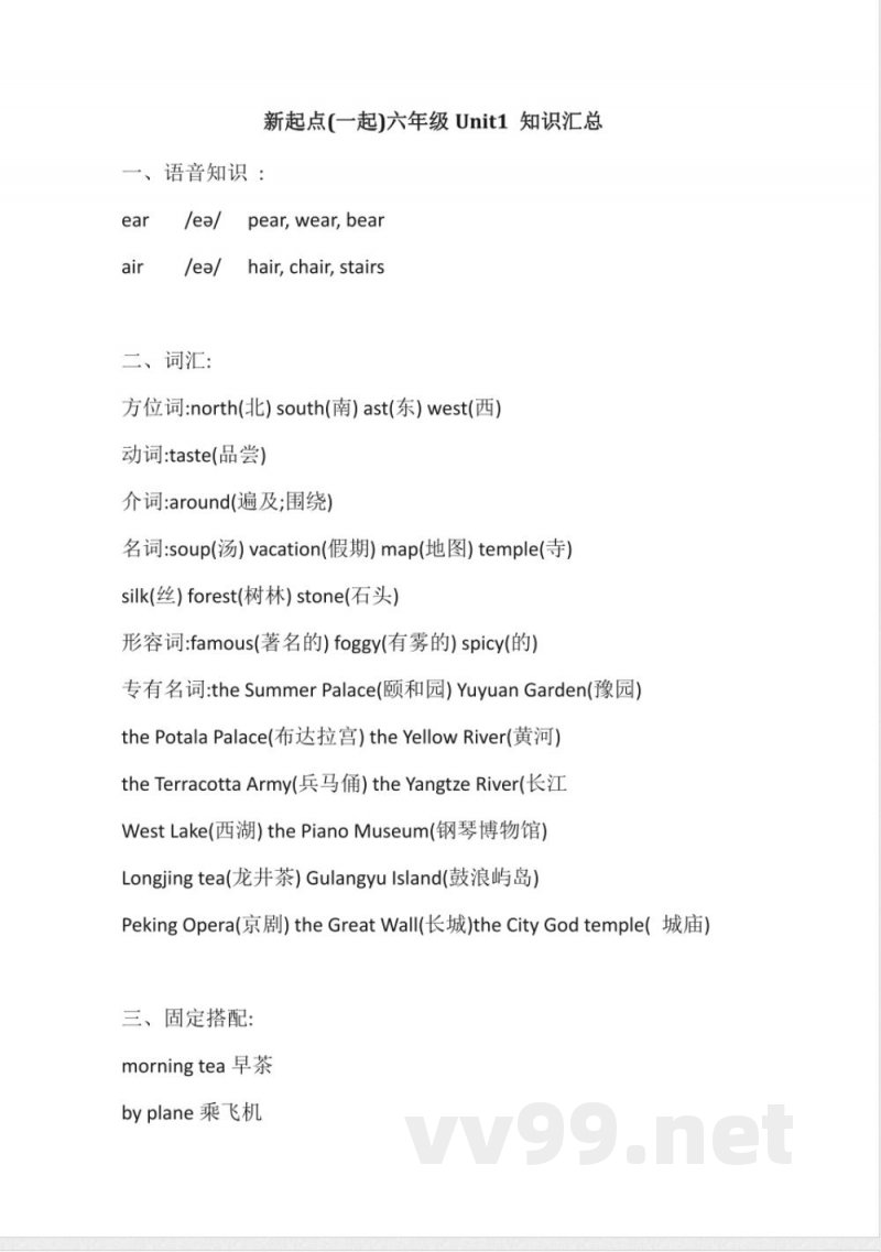 人教新起点英语六年级上册Unit1知识点汇总