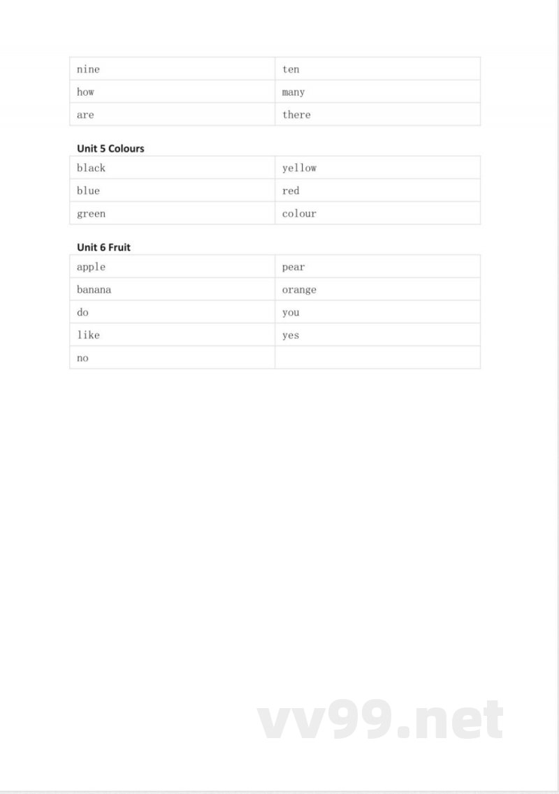 人教新起点版小学英语一年级上册单词默写