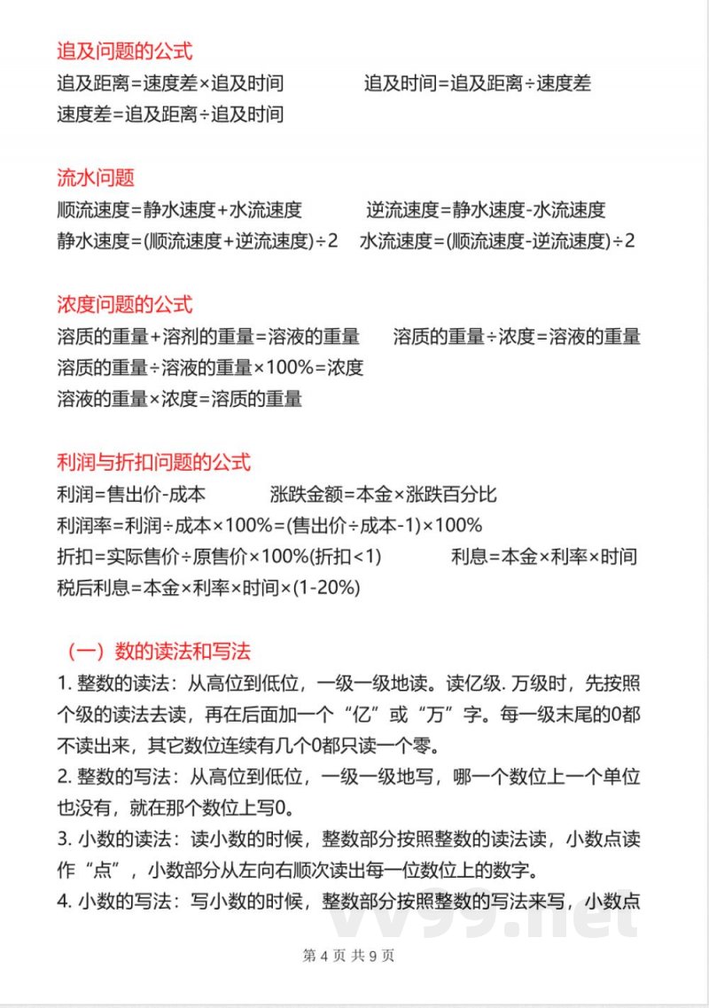 六年级下册数学知识点总结