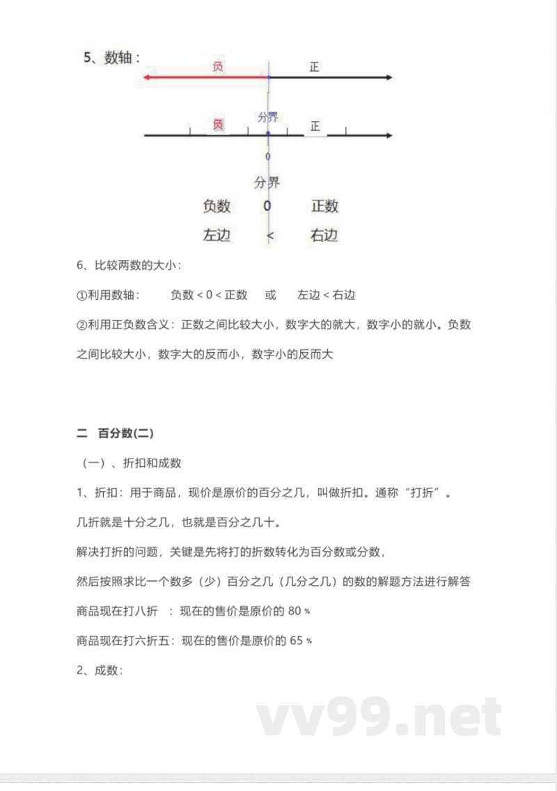 数学六年级下册必背知识点汇总