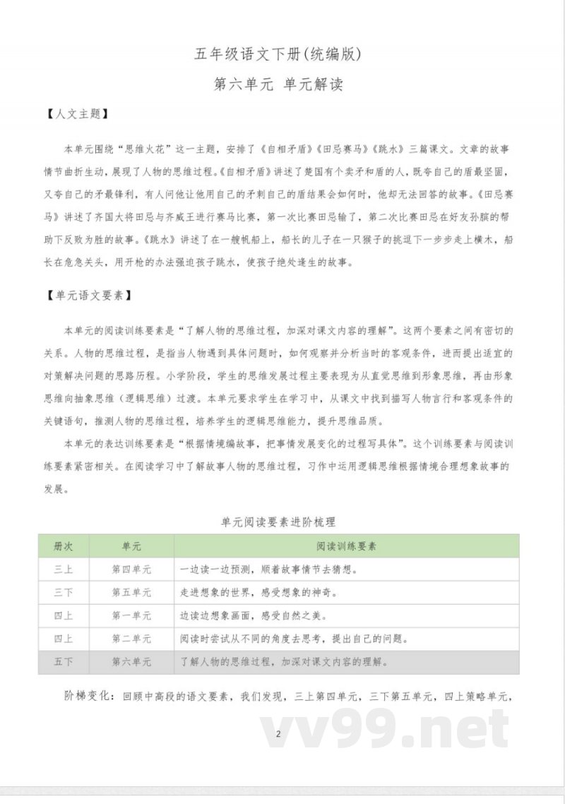 五年级语文下册(统编版) 第六单元(单元解读) 五年级语文下册(统编版) 第六单元(单元解读)