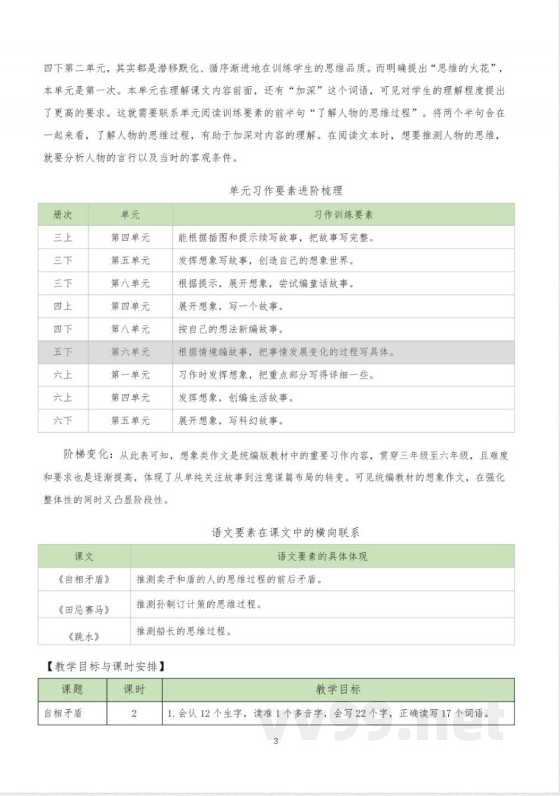 五年级语文下册(统编版) 第六单元(单元解读) 五年级语文下册(统编版) 第六单元(单元解读)