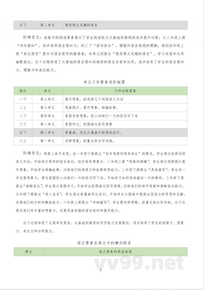 五年级语文下册(统编版) 第八单元(单元解读)