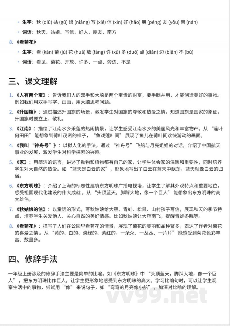 248小学一年级上册语文苏教版知识点汇总