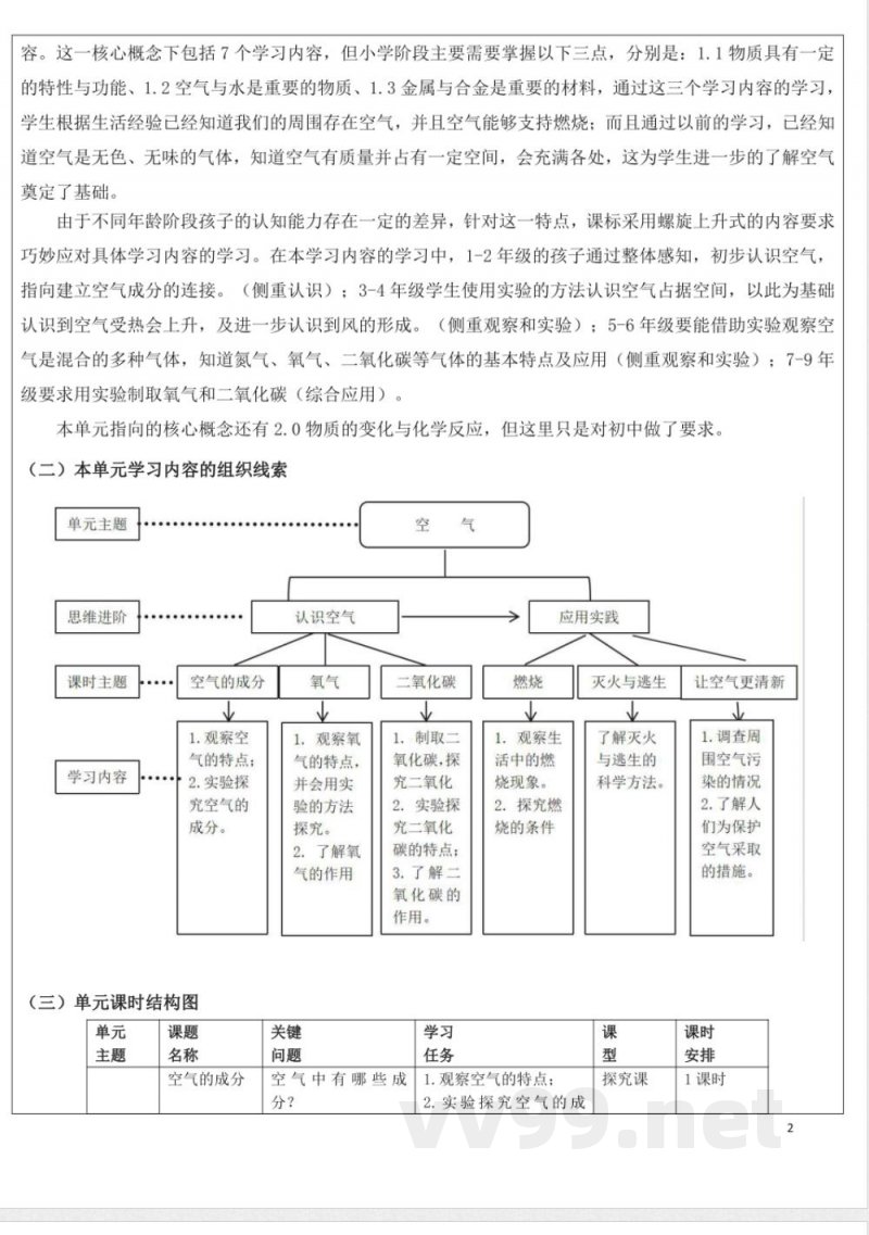 青岛版五年级科学下册第二单元空气大单元教学设计
