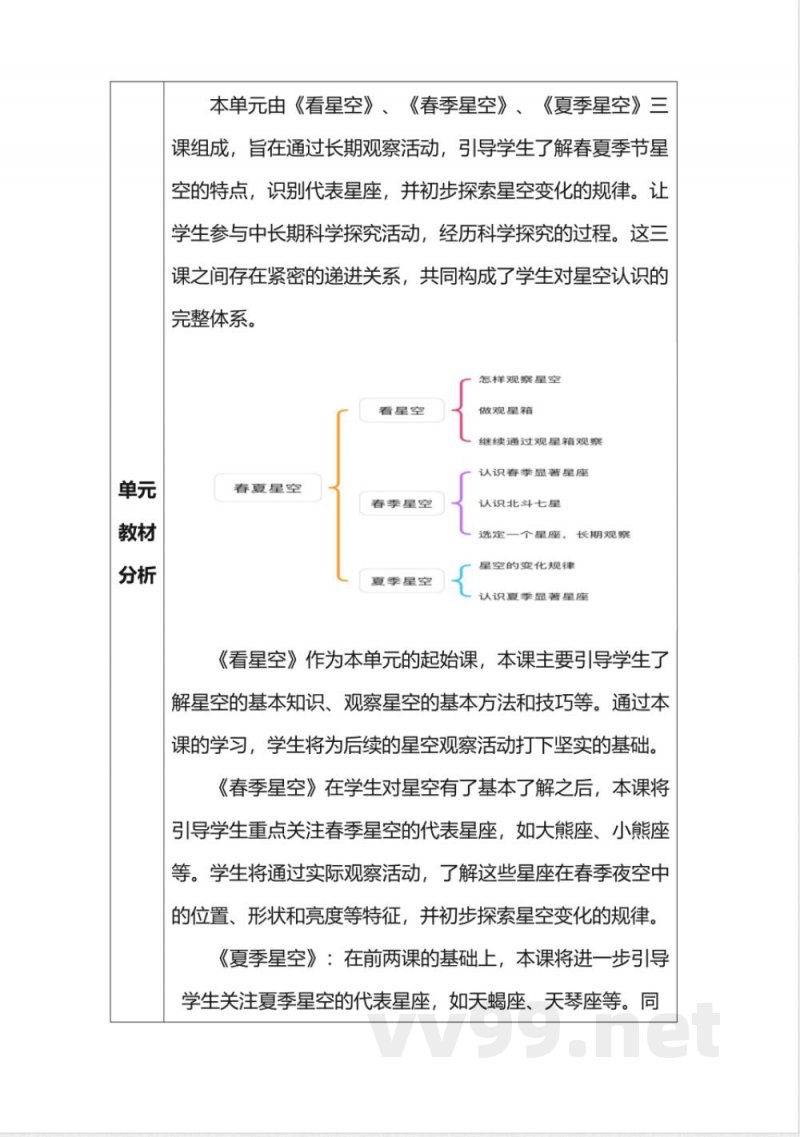 第三单元《春夏星空》大单元教学设计 青岛版科学五年级下册