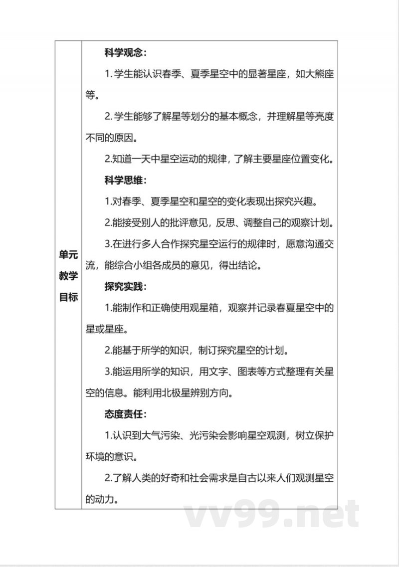 第三单元《春夏星空》大单元教学设计 青岛版科学五年级下册