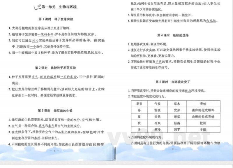 教科版五年级下册科学单元知识梳理
